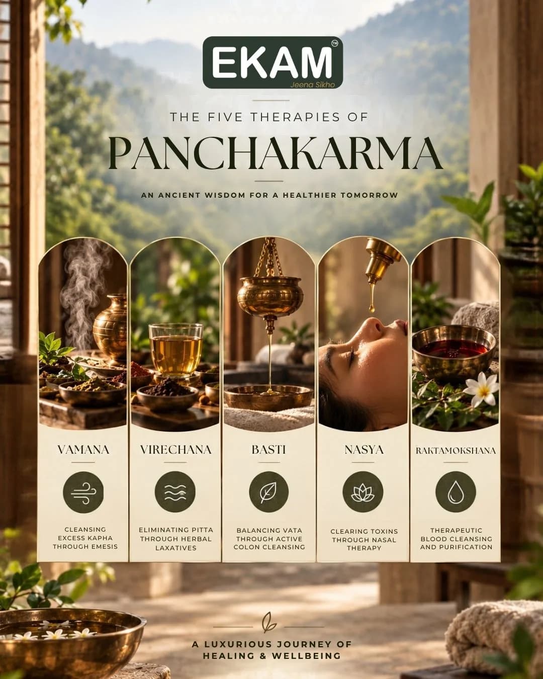 Panchakarma at EKAM